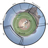 Image in this article