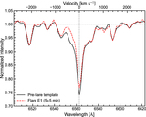 Image in this article