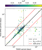 Image in this article