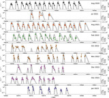 Image in this article