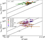 Image in this article