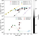 Image in this article