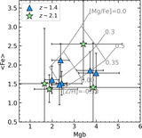 Image in this article