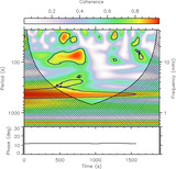 Image in this article