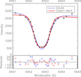 Image in this article