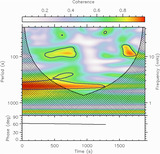 Image in this article