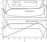 Image in this article