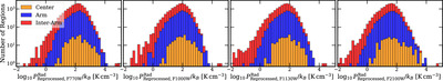 Large resolution