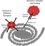 Image in this article