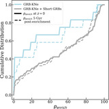 Image in this article