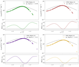 Image in this article