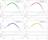 Image in this article