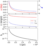 Image in this article