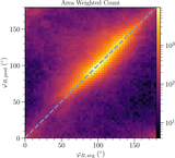 Image in this article