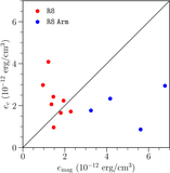 Image in this article