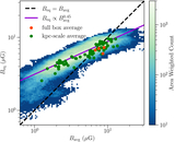 Image in this article