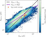 Image in this article