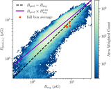 Image in this article