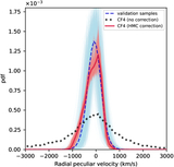 Image in this article