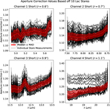 Image in this article