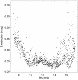 Image in this article