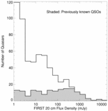 Image in this article