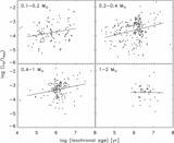 Image in this article