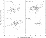 Image in this article