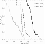 Image in this article