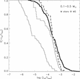 Image in this article