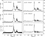 Image in this article