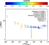 Image in this article