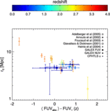 Image in this article