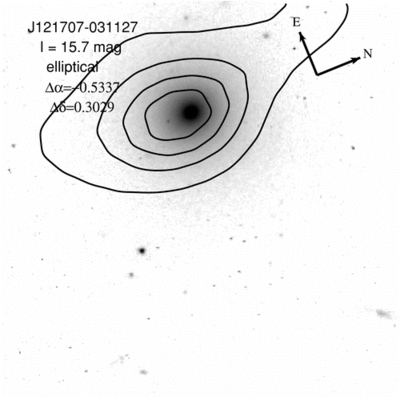 Large resolution