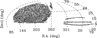 Large resolution