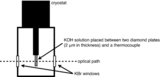 figure from paper