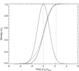 Image in this article