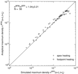 Image in this article