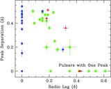 Image in this article