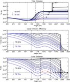 Image in this article