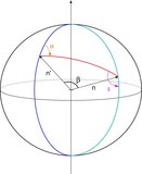 Image in this article