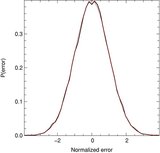 Image in this article