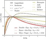 Image in this article