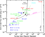 Image in this article