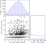 Image in this article