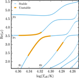 Image in this article