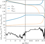 Image in this article