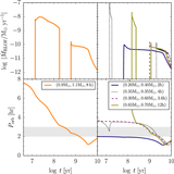 Image in this article