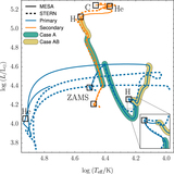 Image in this article