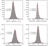 Image in this article